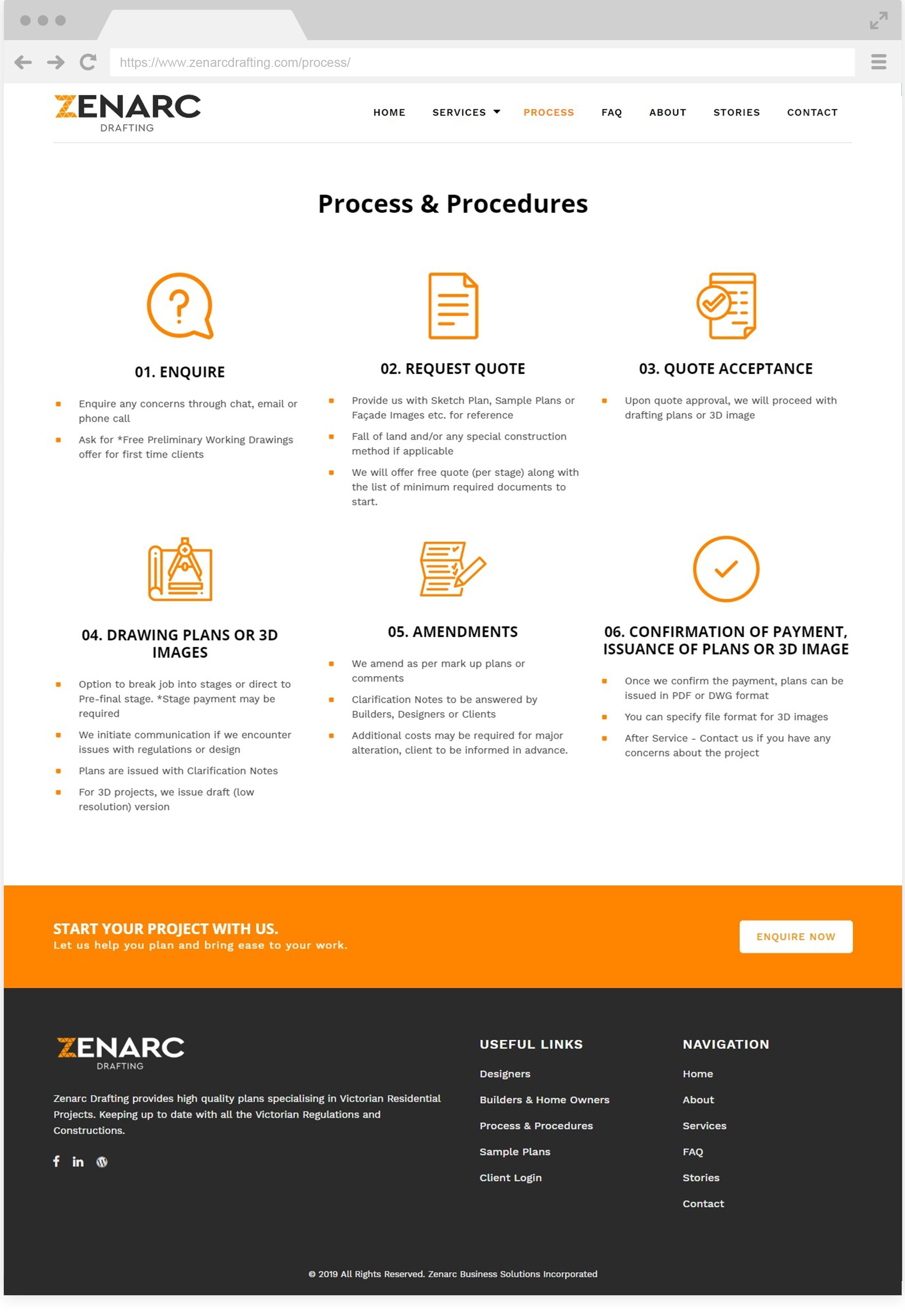 Zenarc Drafting Process