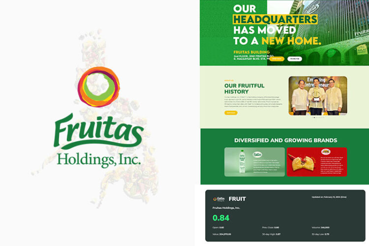 Shopify Philippines Everything You Need To Know Wazile Inc