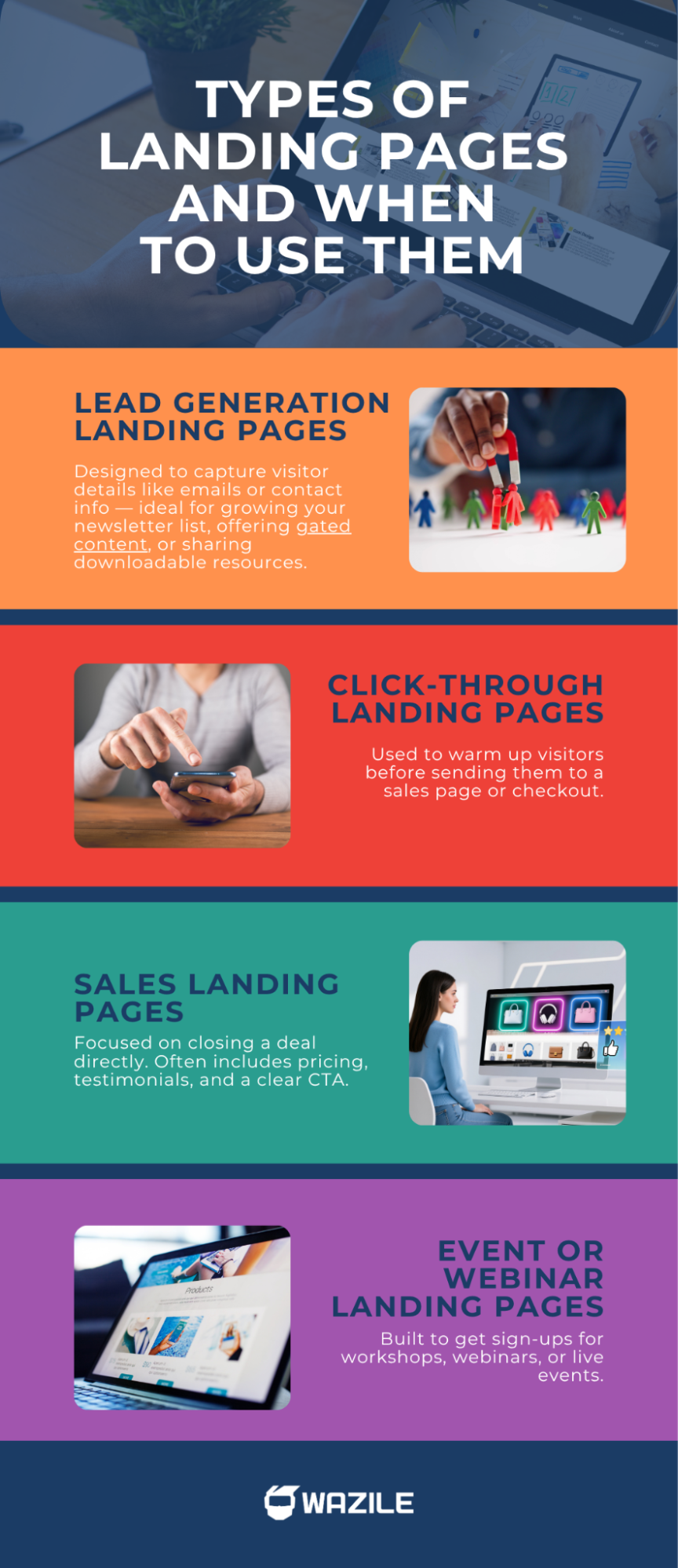 Types of Landing Pages and When to Use Them