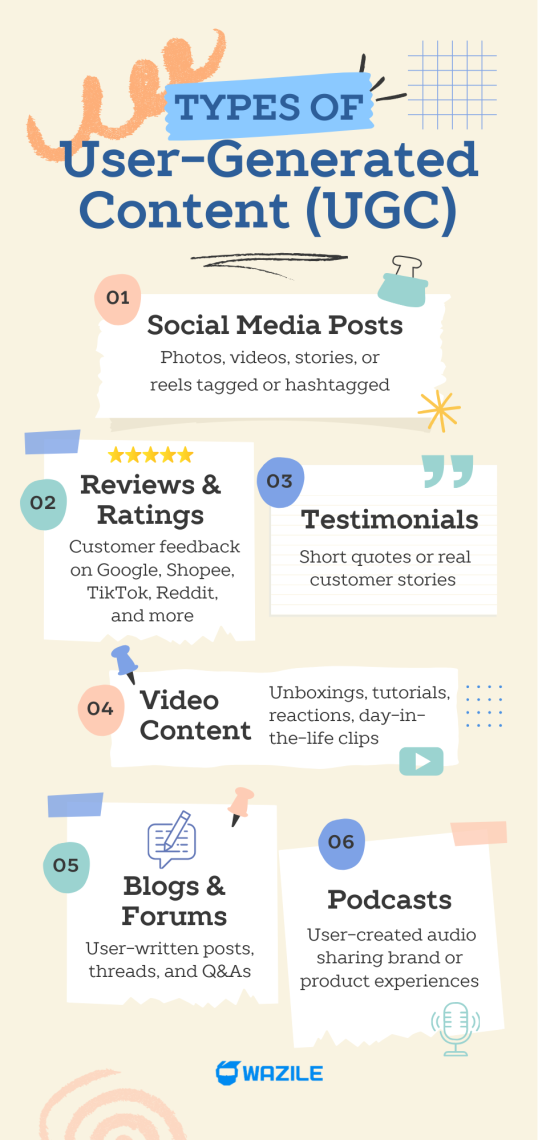 Types of User-Generated Content You’ll See Everywhere